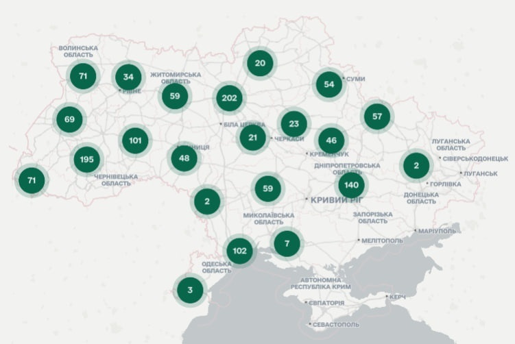 Скринінг 40+