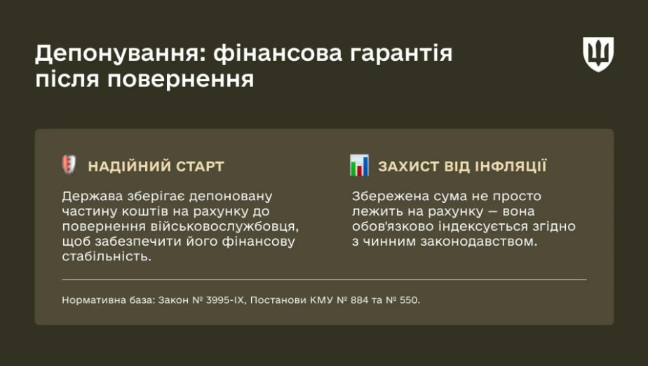 розпорядження