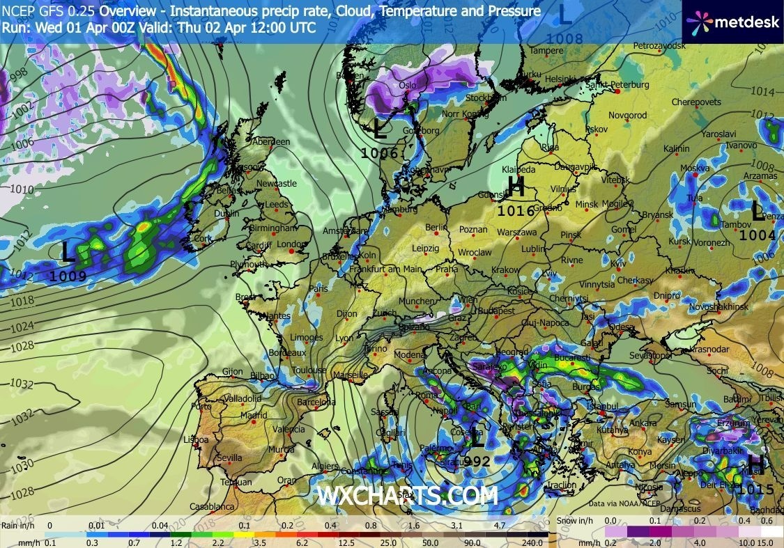 прогноз погоди