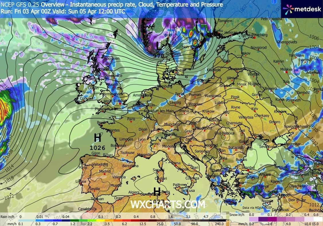 прогноз погоди