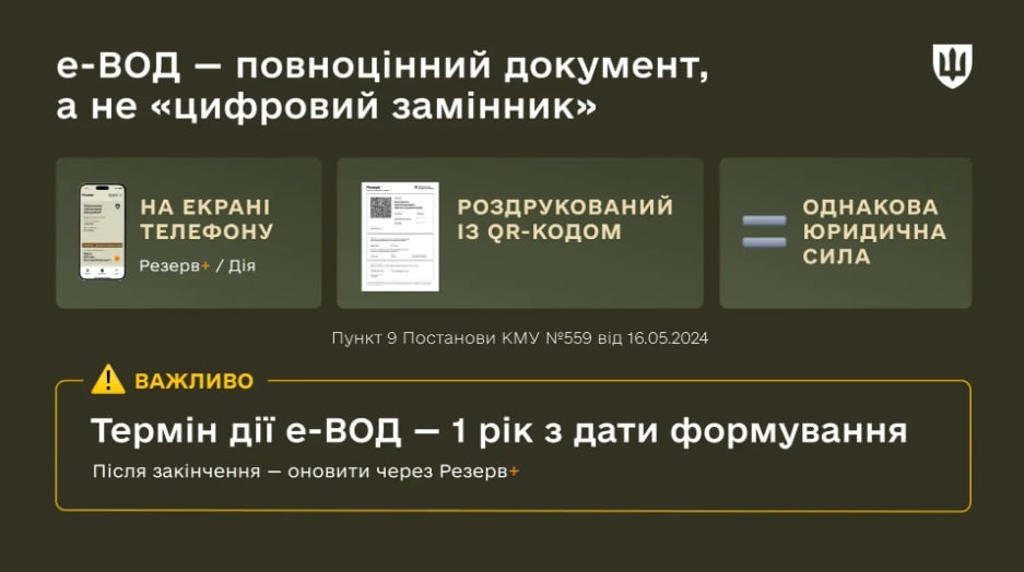 е-ВОД у школі: що мають право вимагати і як це працює