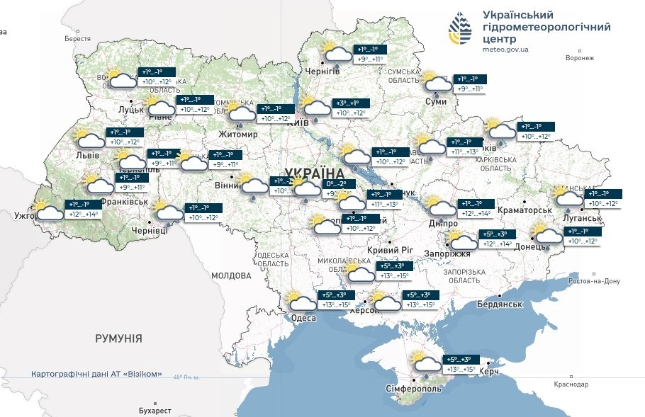 прогноз погоди