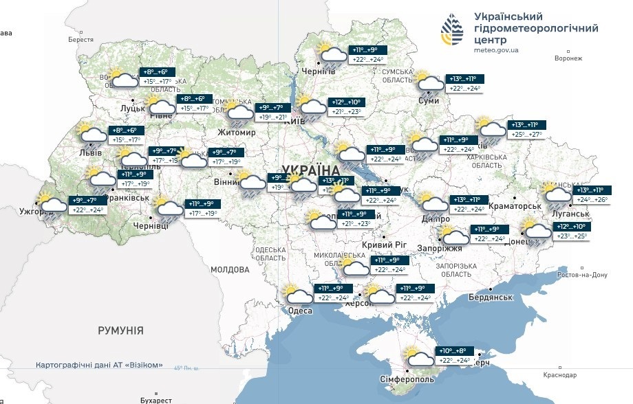 прогноз погоди