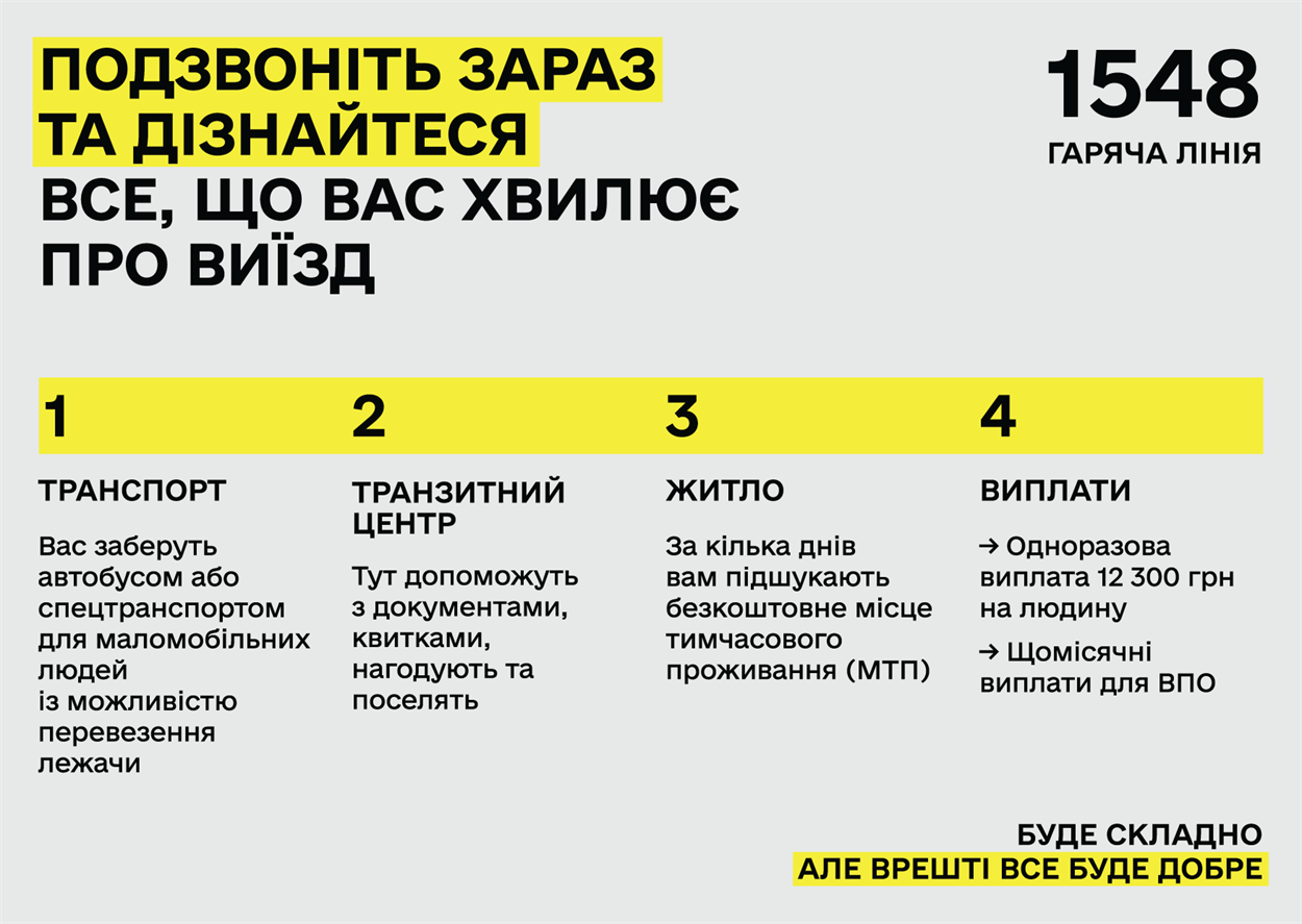 «Врешті все буде добре»: презентували покрокову інструкцію щодо евакуації з територій бойових дій